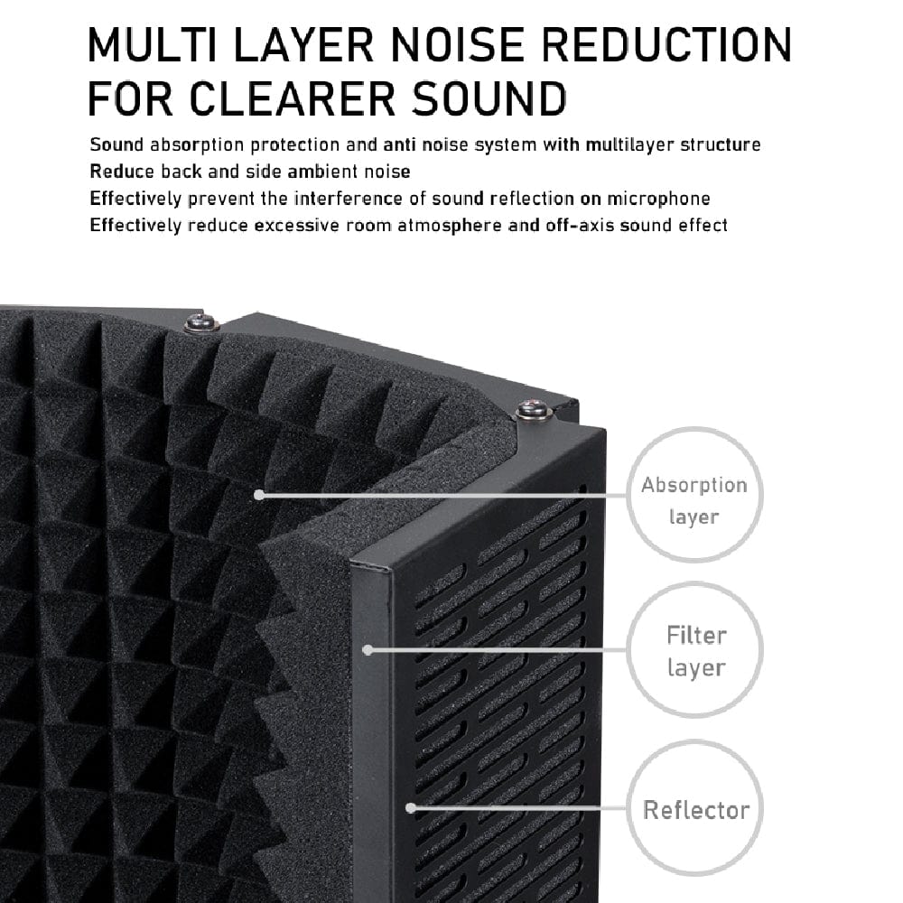 Audio Array AA-08 5 Panel Metal Isolation Shield for Microphone with Insulation - Image 2