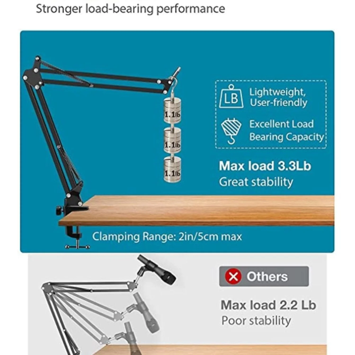 Audio Array AA-06 Microphone Boom Arm with Adjustable Suspension Scissor Arm Stand, Microphone Stand, Pop Filter - Image 3