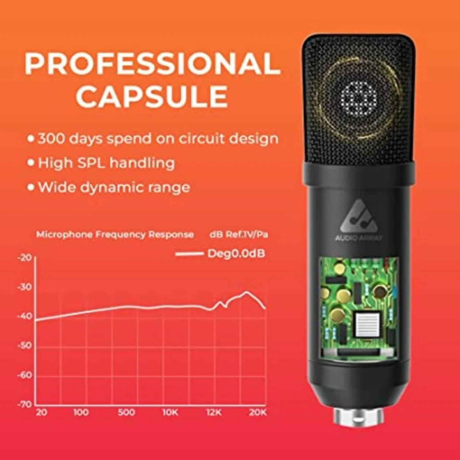 Audio Array AM-C2 XLR Condenser Microphone Kit with Pro Boom Arm - Image 4