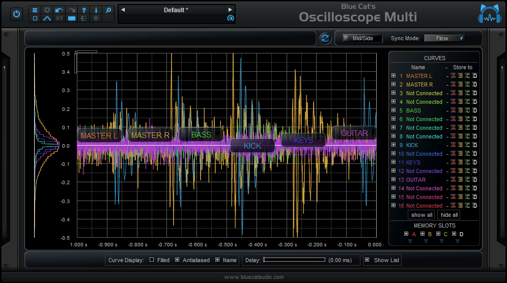 Blue Cat OsciloscopeMulti Oscilloscope – Professional Audio Software & Plugin