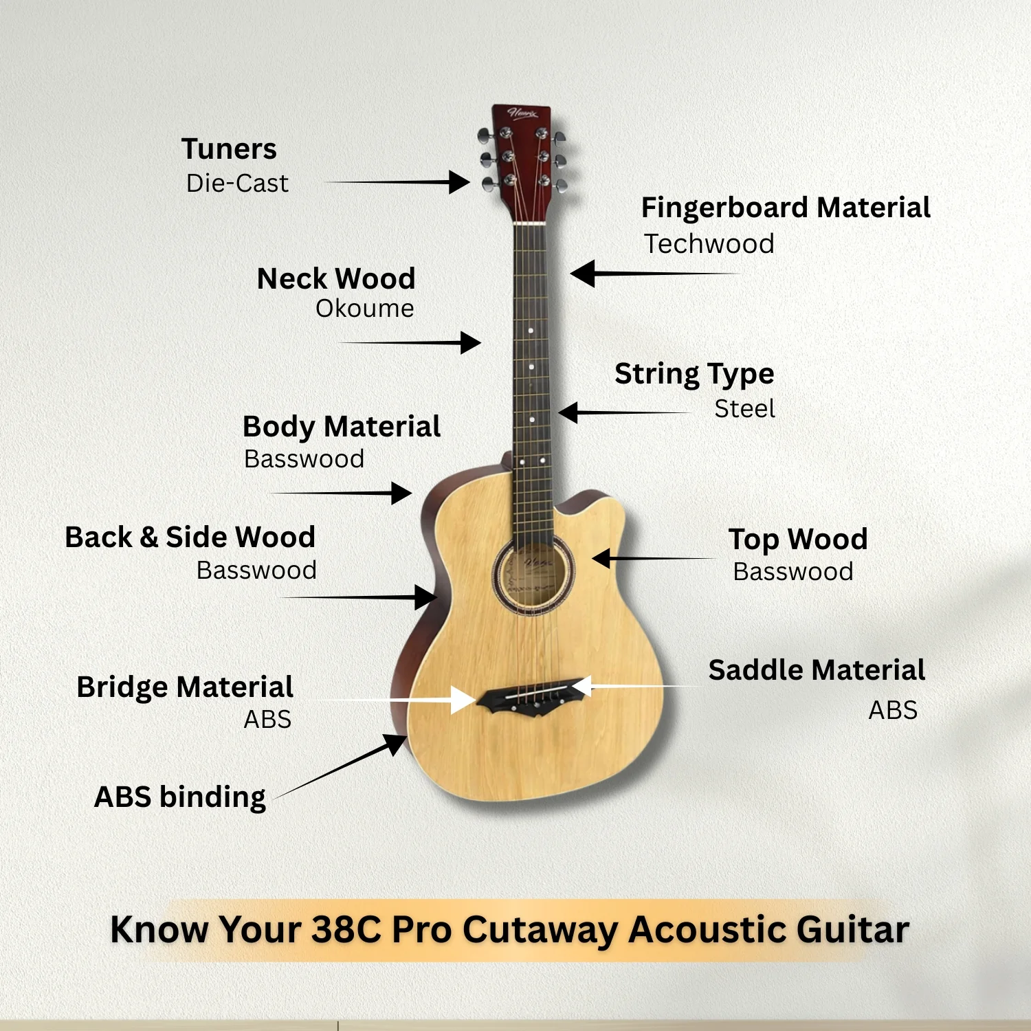 Henrix 38C 38 Inch Cutaway Acoustic Guitar with Dual Action Truss Rod, Gigbag, Picks, String Set, Strap, Cloth & Ebook - Image 18