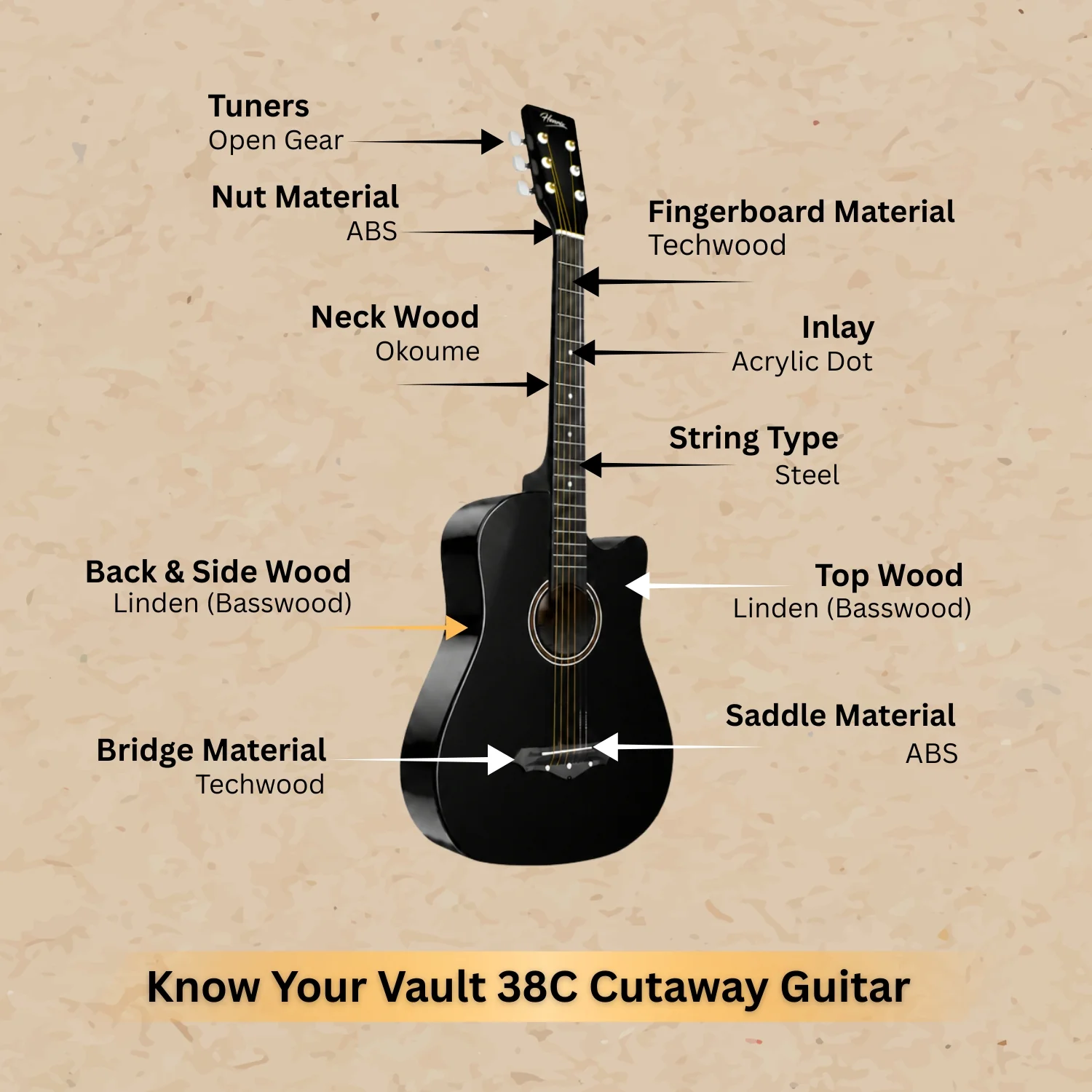 Henrix 38C 38 Inch Cutaway Acoustic Guitar with Dual Action Truss Rod, Gigbag, Picks, String Set, Strap, Cloth & Ebook - Image 72