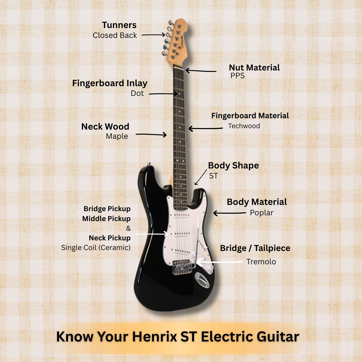 Henrix ST 6 String Strat Style Electric Guitar - Image 2
