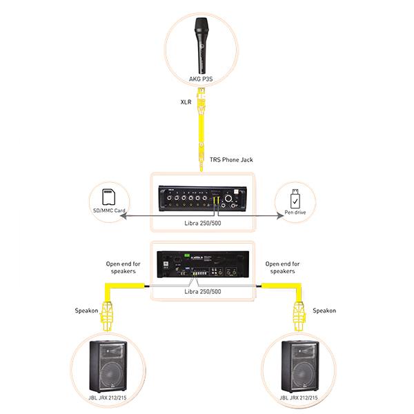 JBL EPS-1 Passive Speakers, Amplifier & Microphone Package - Image 5
