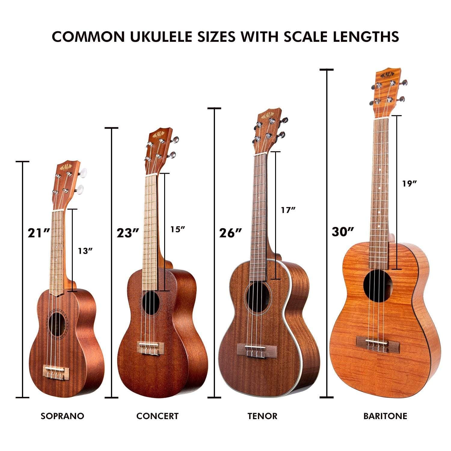 Kala KA-15S Mahogany Soprano Ukulele - Image 5