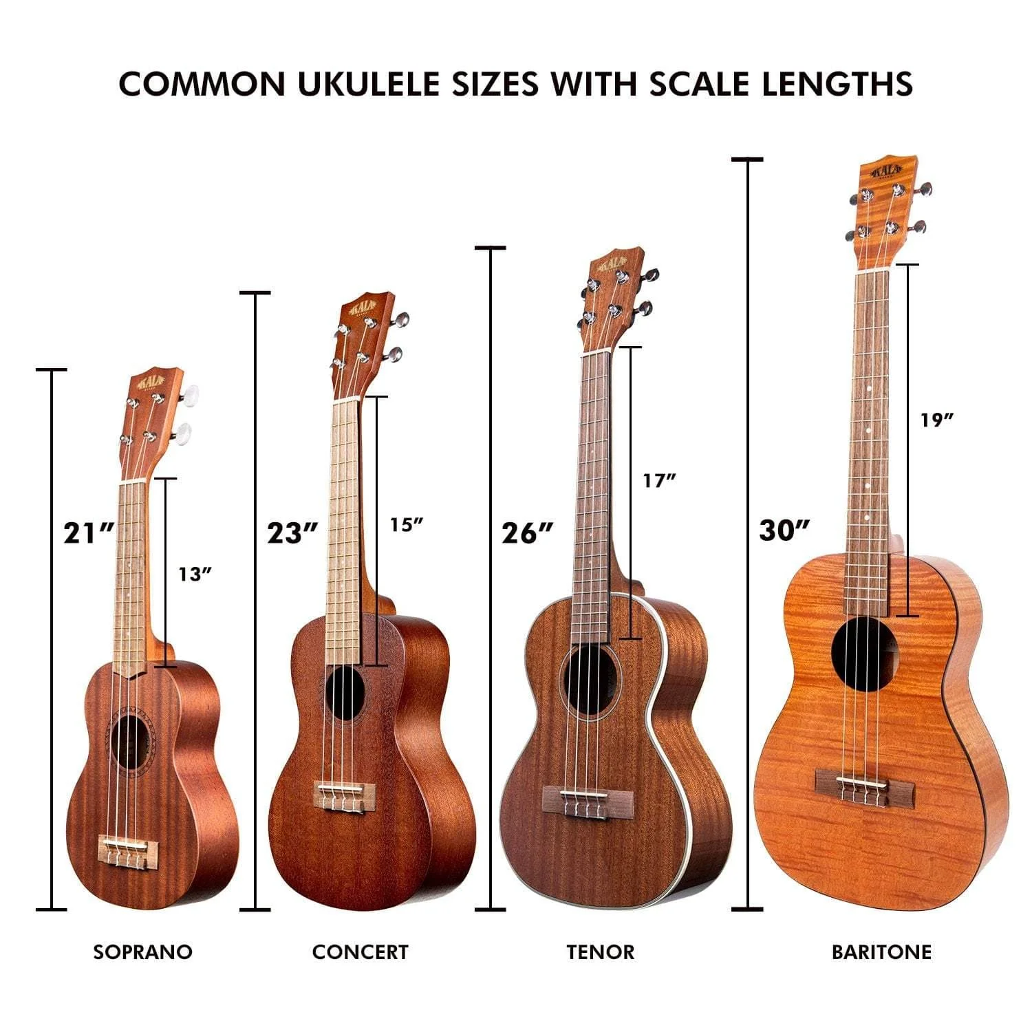 Kala KA-CE Satin Mahogany Concert Ukulele with EQ - Open Box - Image 5
