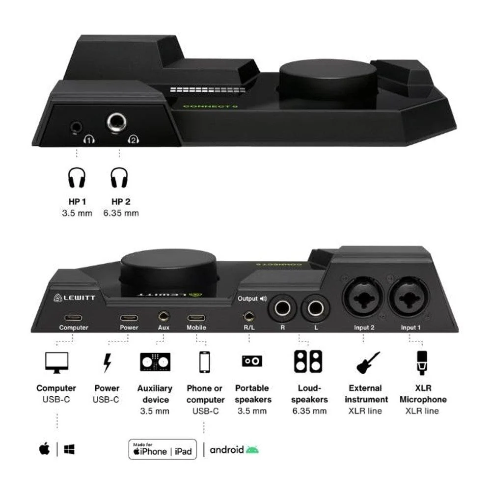 Lewitt Connect 6 6x6 Dual USB-C Audio Interface - Image 7