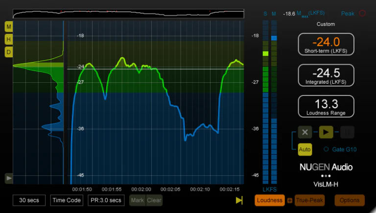Loudness Toolkit: Loudness Analysis Tools – Professional Audio Software & Plugin - Image 2