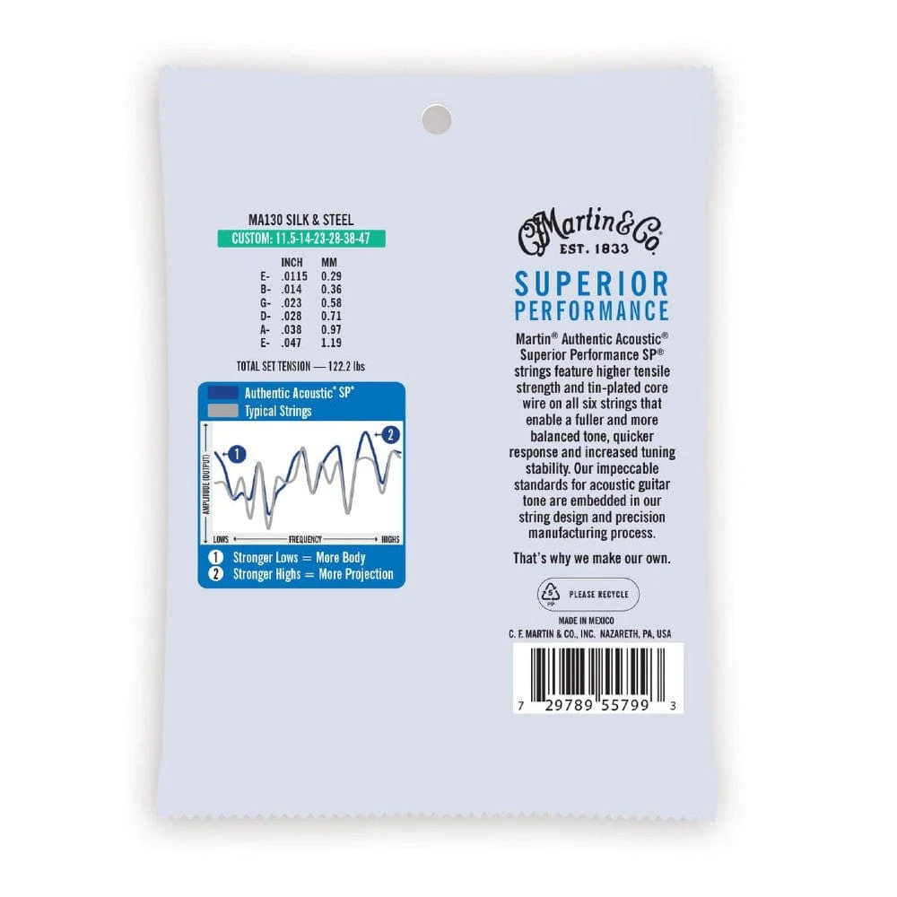 Martin MA130 Authentic Silk & Steel Folk Acoustic Guitar String - .11.5-.47 - Image 3