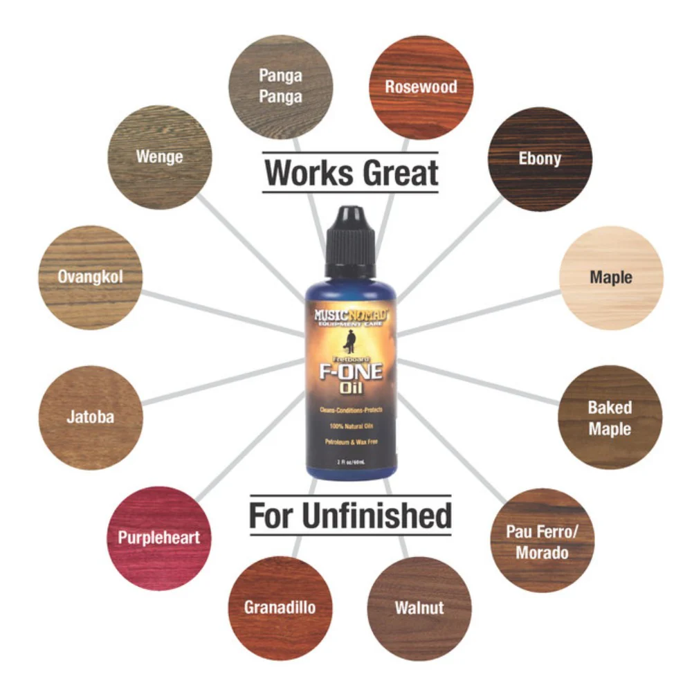 Music Nomad MN144 Total Fretboard Care Kit - Image 2
