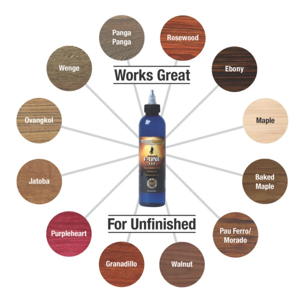 Music Nomad MN151 Fretboard 8oz F-ONE Cleaner & Conditioner - Image 2