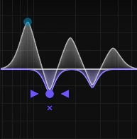 NUGEN Stereoplacer Stereo Imaging Plugin - Image 4