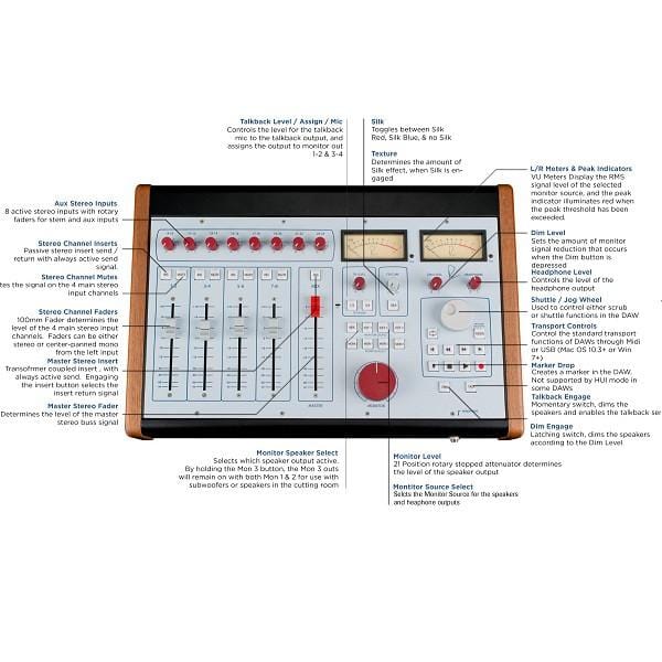 Rupert Neve Designs 5060 Centerpiece 24 x 2 Desktop Mixer