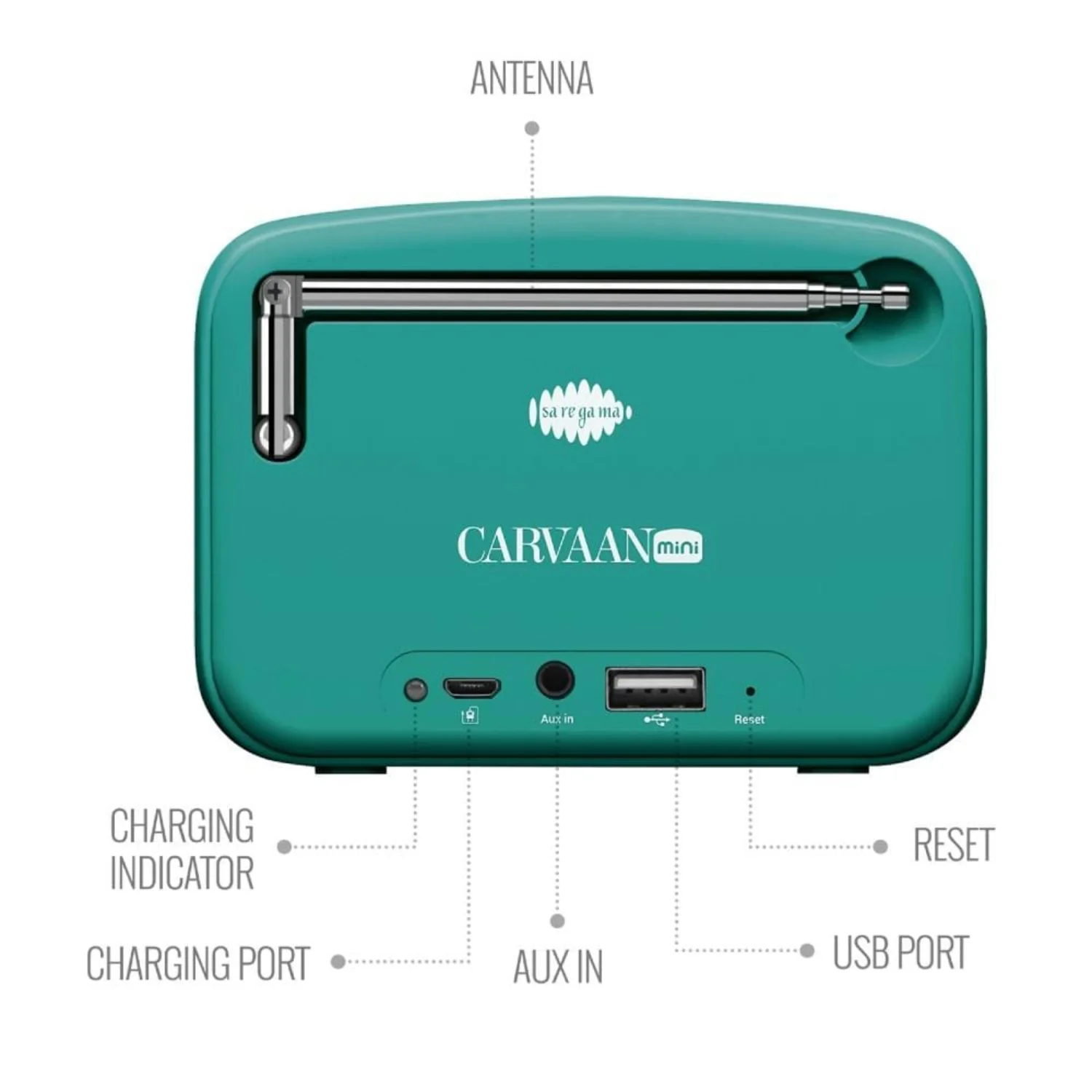 Saregama Carvaan Mini 2.0 Portable Music Player With Bluetooth/FM/AM/AUX - Image 48