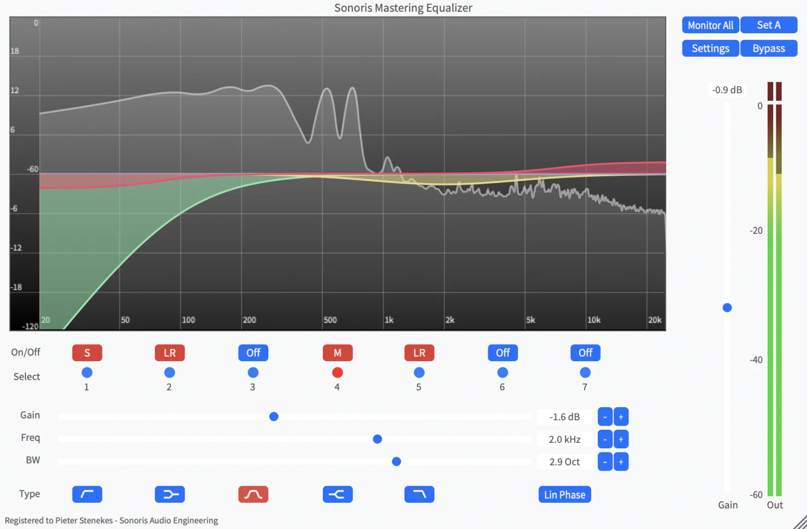 Sonoris Mastering Equalizer: Mastering Equalizer – Professional Audio Software & Plugin