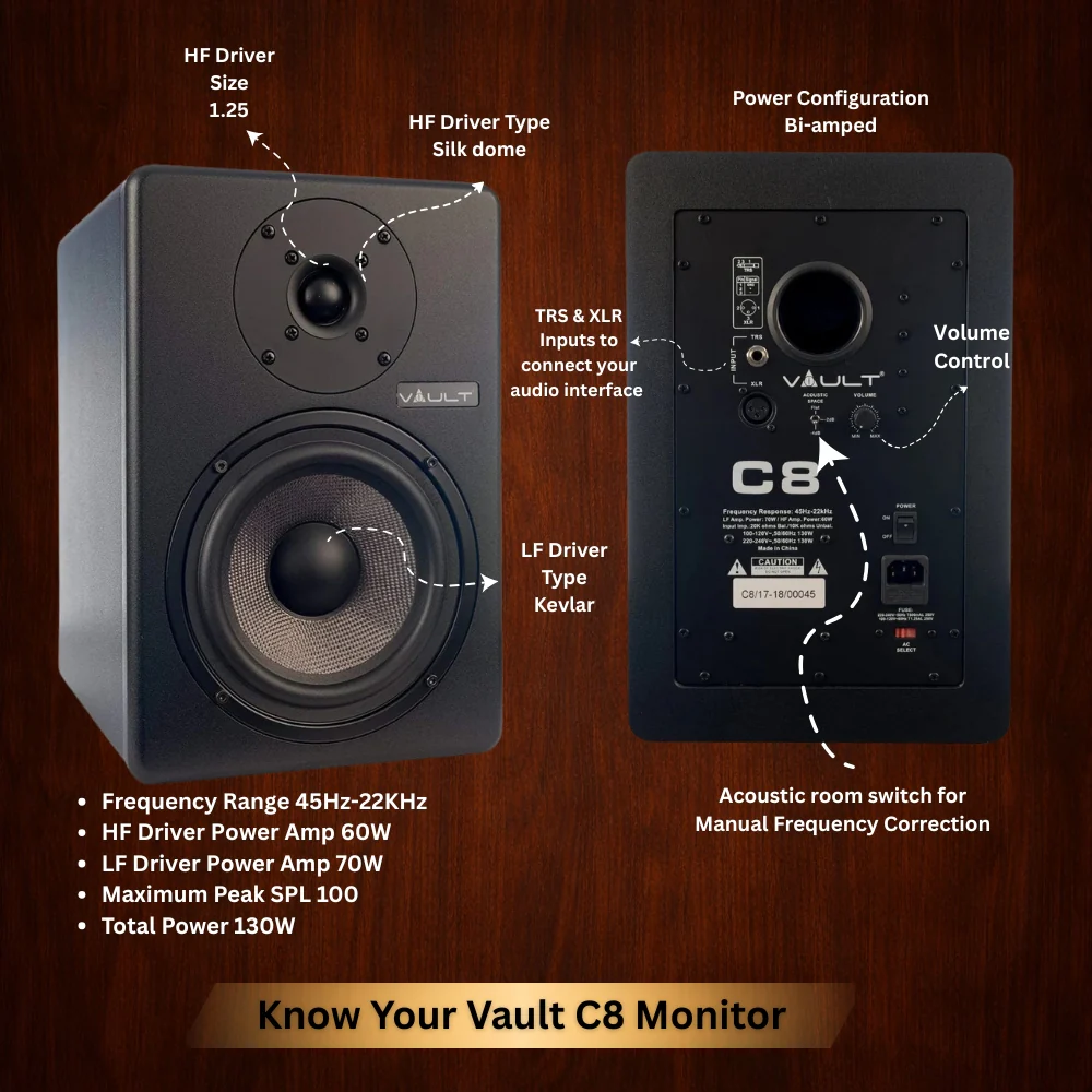 Vault C8 8" Powered Studio Monitors With Isolation Foam Pads - Image 8