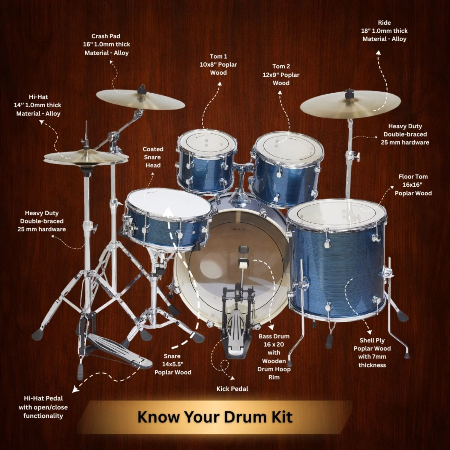 Vault Groover Plus 5-Piece Acoustic Drum Kit with Hardware, Cymbals & Throne - Image 40
