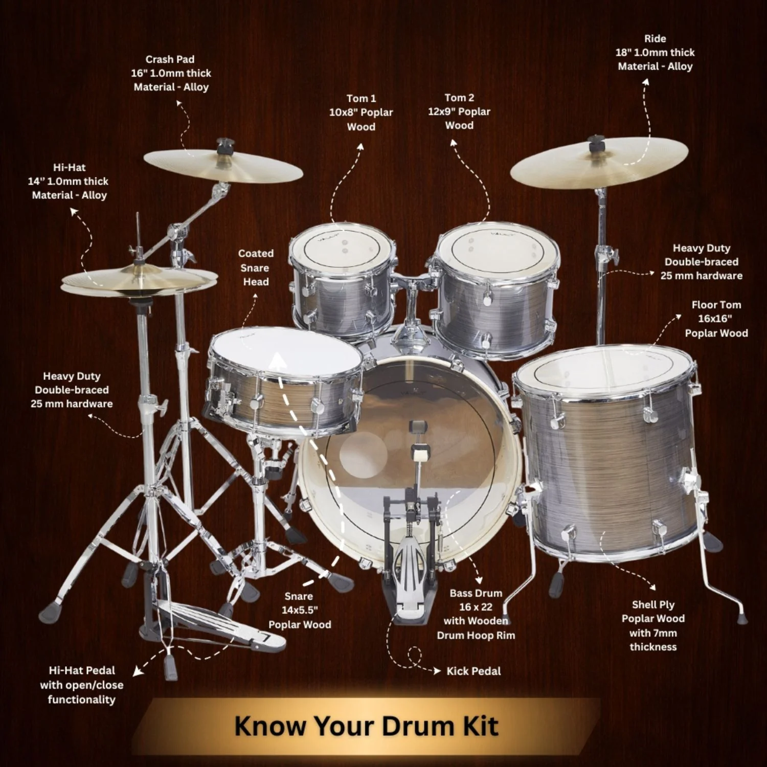 Vault Groover Plus 5-Piece Acoustic Drum Kit with Hardware, Cymbals & Throne - Image 64