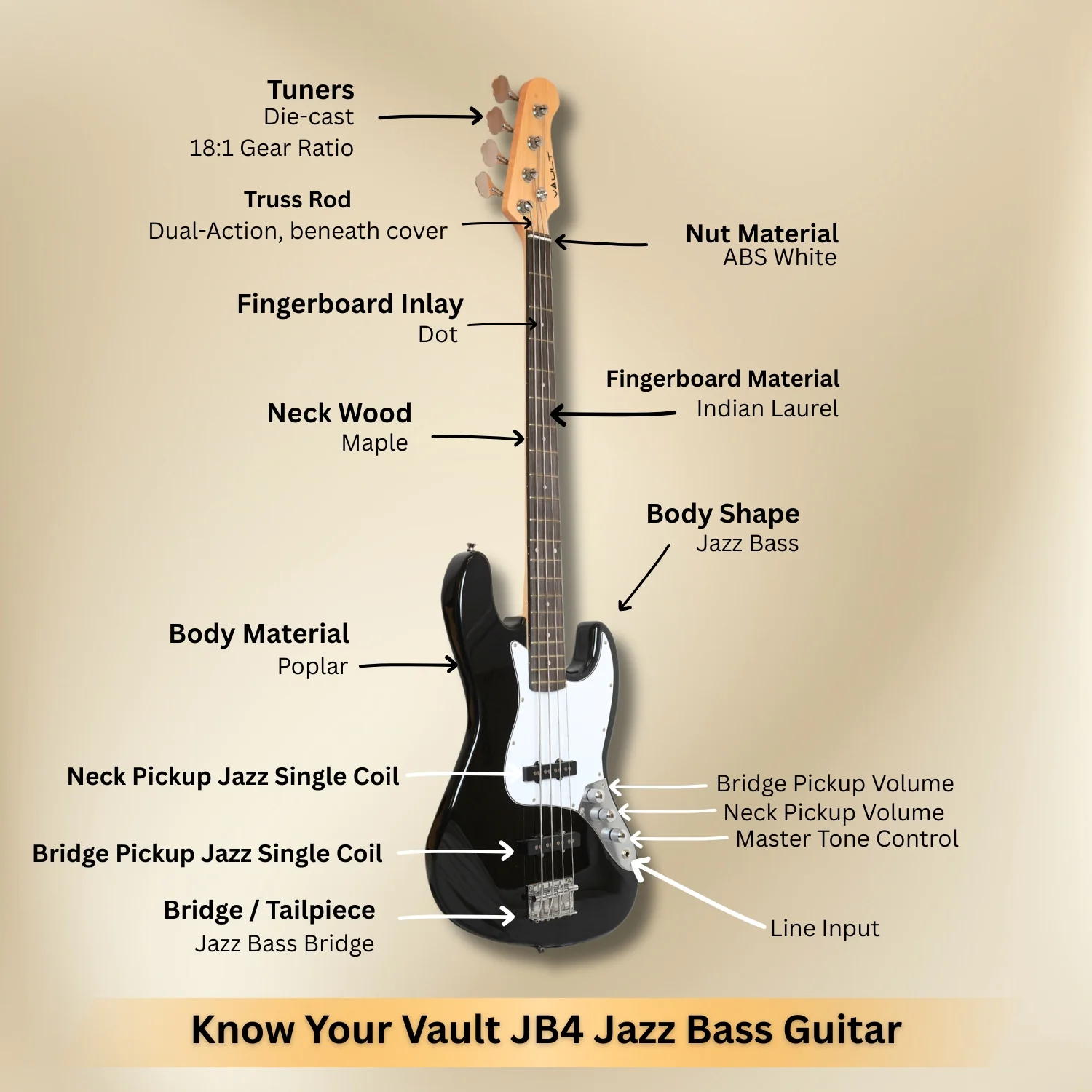 Vault JB4 Jazz Bass 4-String Bass Guitar - Image 9
