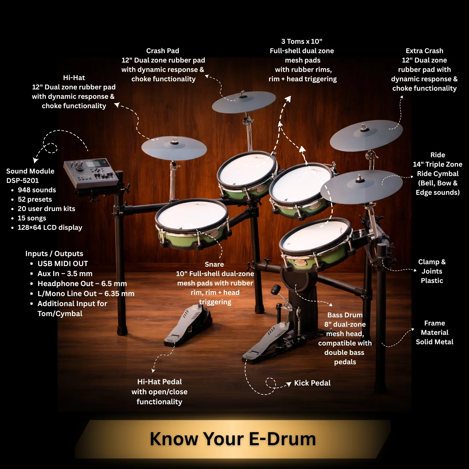 Vault Performer Electronic Drum Kit with Full-Size Mesh Pads, Triple Zone Cymbals and Advanced Module with 900+ Sounds - Image 2