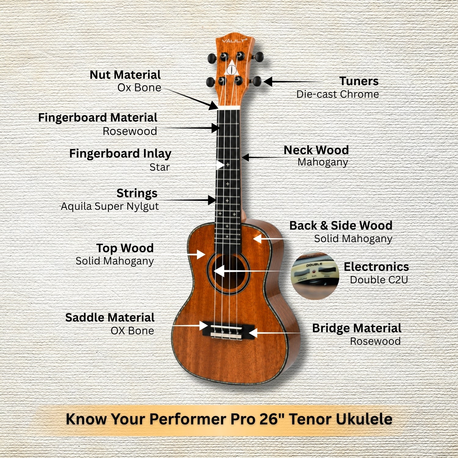 Vault Performer Pro 26" All Solid Mahogany Premium Tenor Ukulele with Gigbag - Image 2