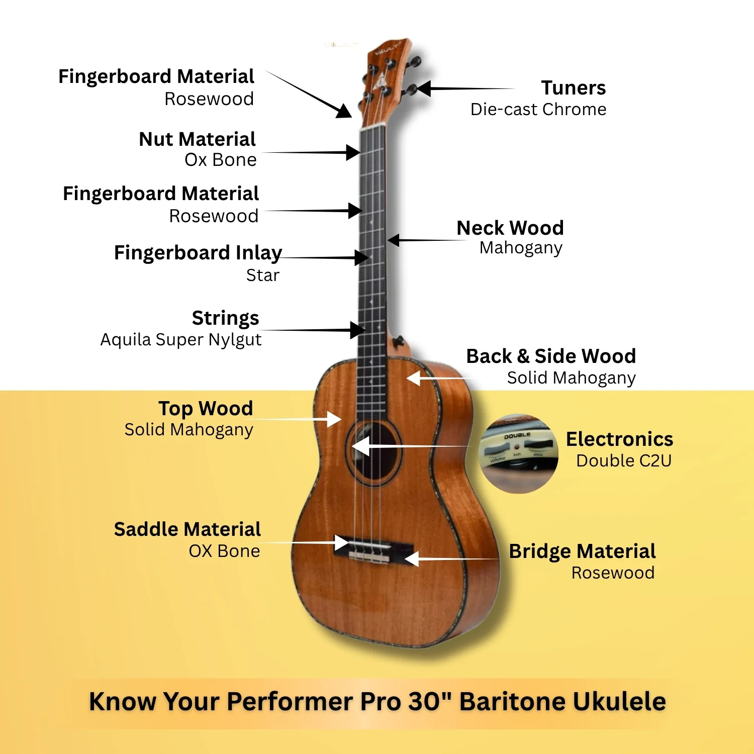 Vault Performer Pro 30" All Solid Mahogany Premium Baritone Ukulele with Gigbag - Image 2