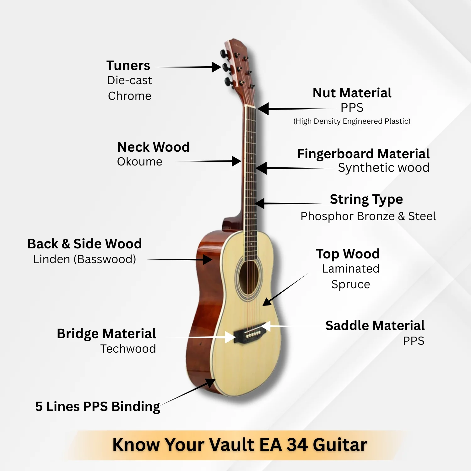 Vault Traveler 34 Inch Acoustic Guitar With Truss Rod, Bag, Strap, Strings, Polishing Cloth, String Winder and Picks - Perfect for Kids (Age 9-12 Years) - Image 2