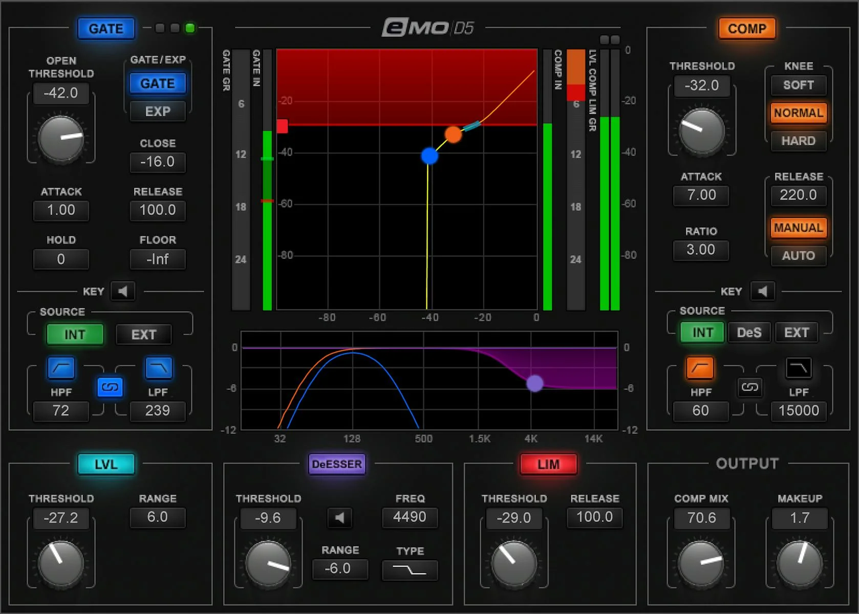 Waves eMo D5 Dynamics: Dynamics Plugin