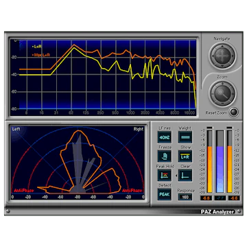 Waves PAZ Analyzer: Audio Analyzer Plugin - Image 2